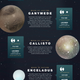 Illustration for article titled NASA Chief Scientist Predicts We'll Find Signs Of Alien Life By 2025
